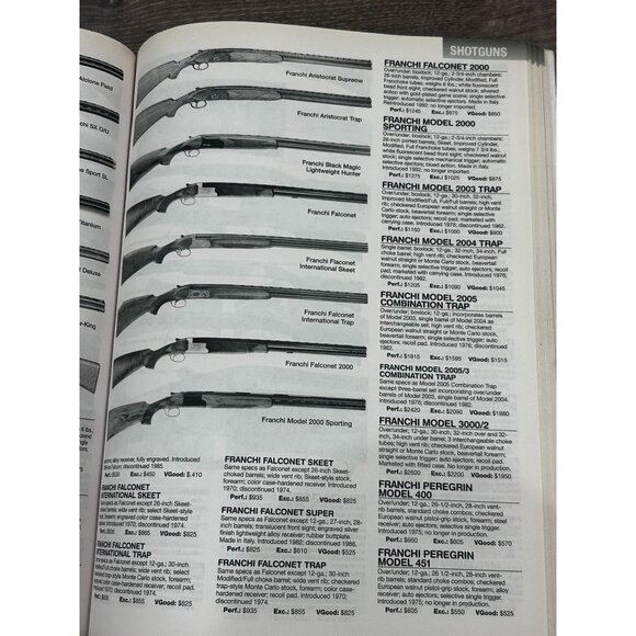 The Gun Digest Book of Modern Gun Values By Dan Shideler Paperback 2009 - Picture 6 of 8